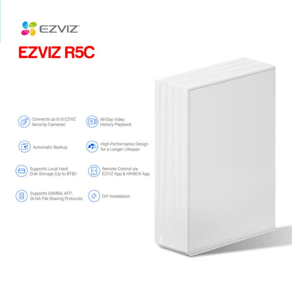 Bộ lưu trữ mạng cho camera EZVIZ R5C Bộ lưu trữ mạng cho camera EZVIZ R5C